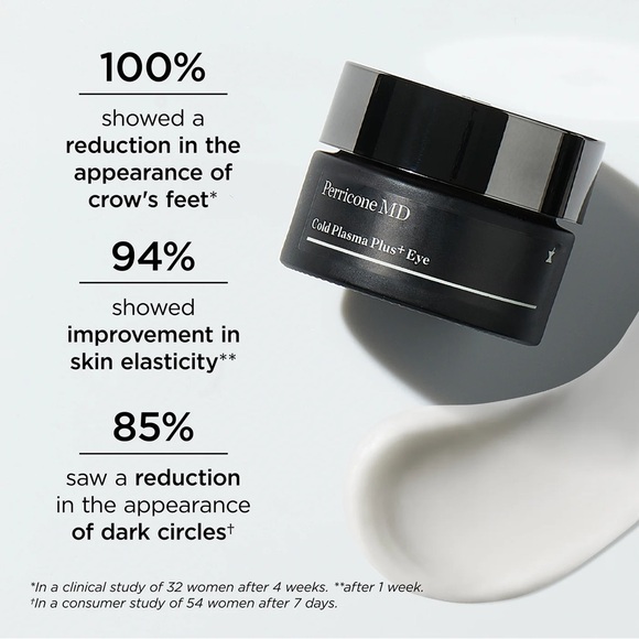 New PERRICONE MD Cold Plasma Plus+ Advanced Eye Cream, 15mL - Picture 3 of 7